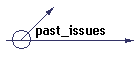 past_issues