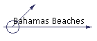 Bahamas Beaches