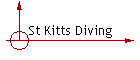 St Kitts Diving
